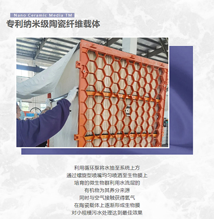 比奥吉尔BioGill-®-一吨水一度电_02.jpg
